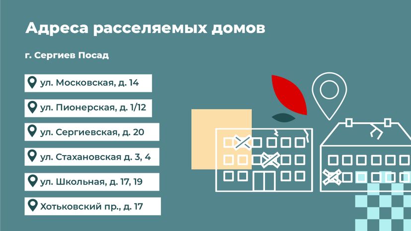 Переселение Сергиев Посад Кирпичный Завод