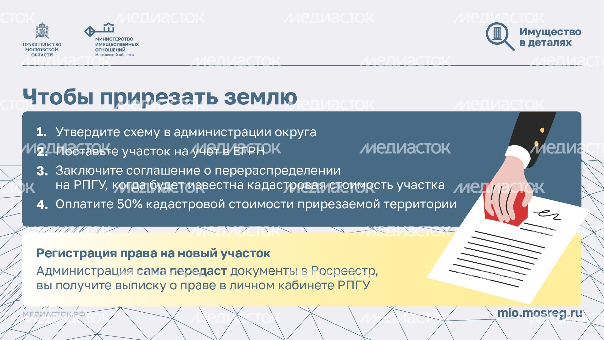 Как увеличить частный участок горизонталь 06