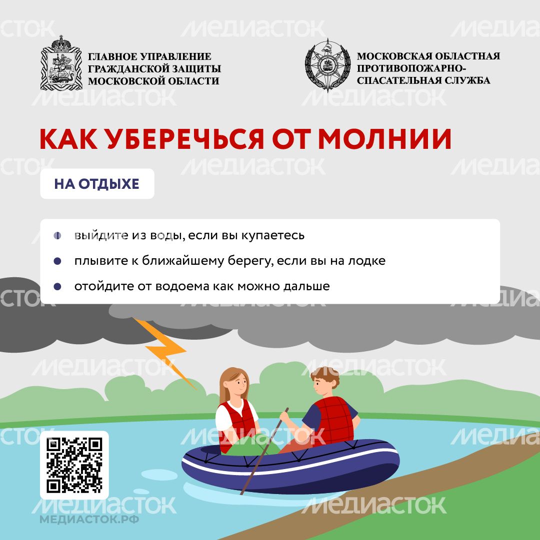 Как уберечься от молнии квадрат 07