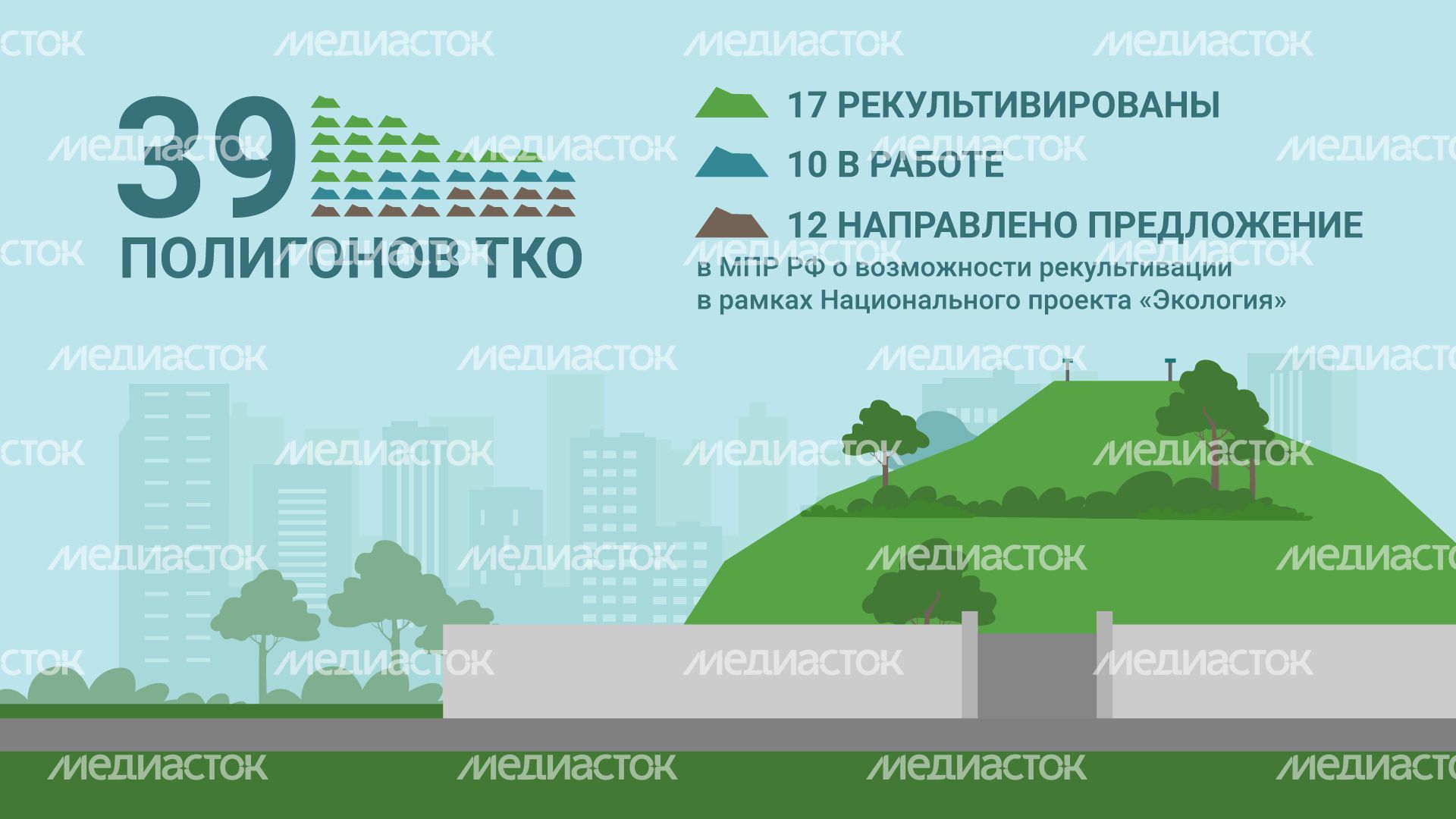 Рекультивация полигонов ТКО горизонталь (2).png