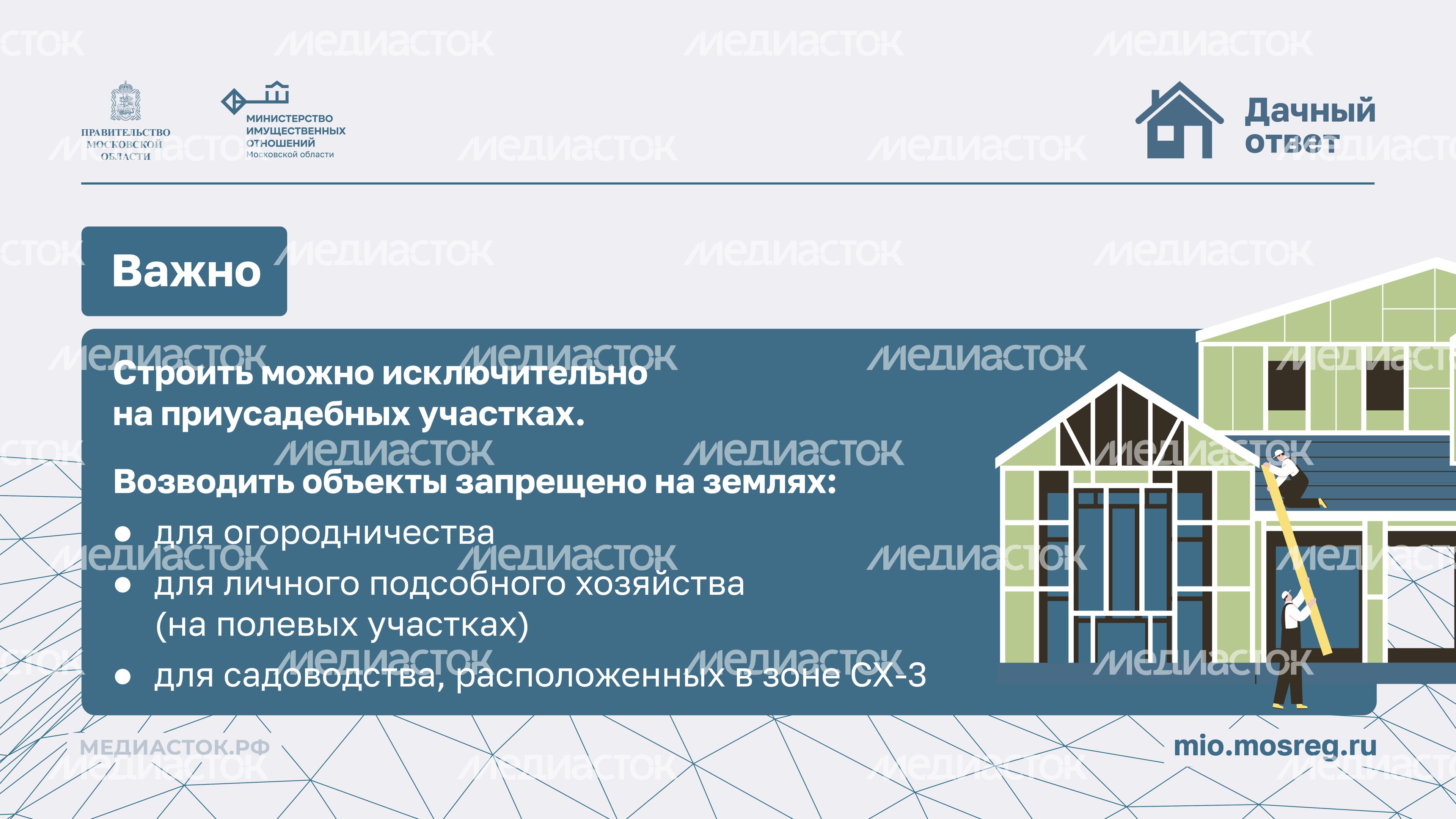 ТОП-3 вопроса продавцу дачи горизонталь 07
