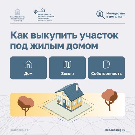 Как выкупить участок под домом