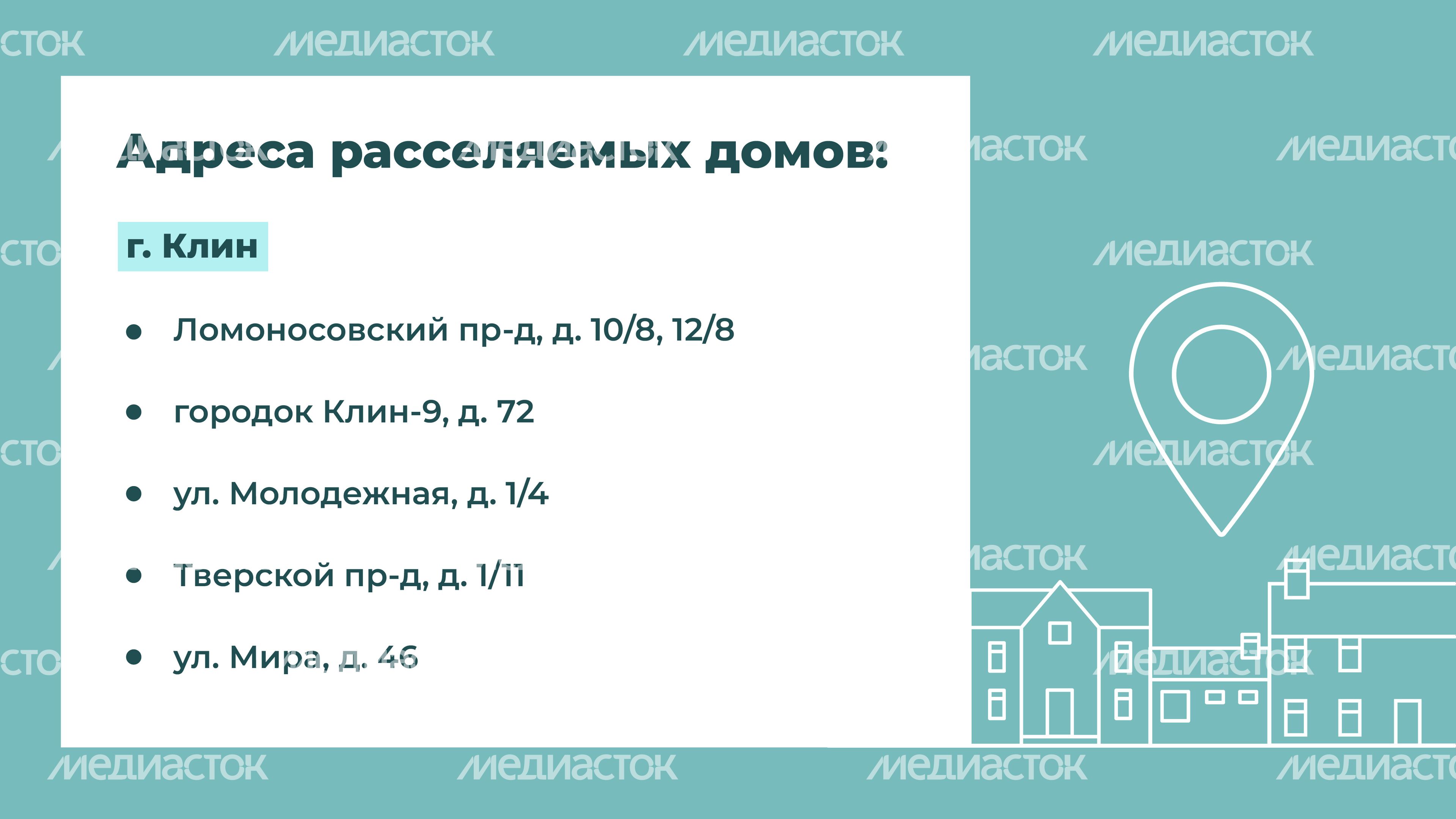 Переселение Клин