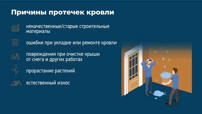 Что делать если течет крыша многоэтажного дома-горизонталь-03