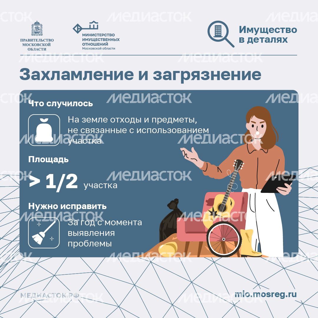 Неиспользование земельных участков квадрат 02