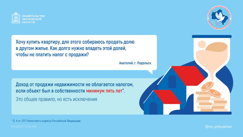 В каких случаях доход от продажи недвижимости не облагается налогом 2025 горизонталь 01