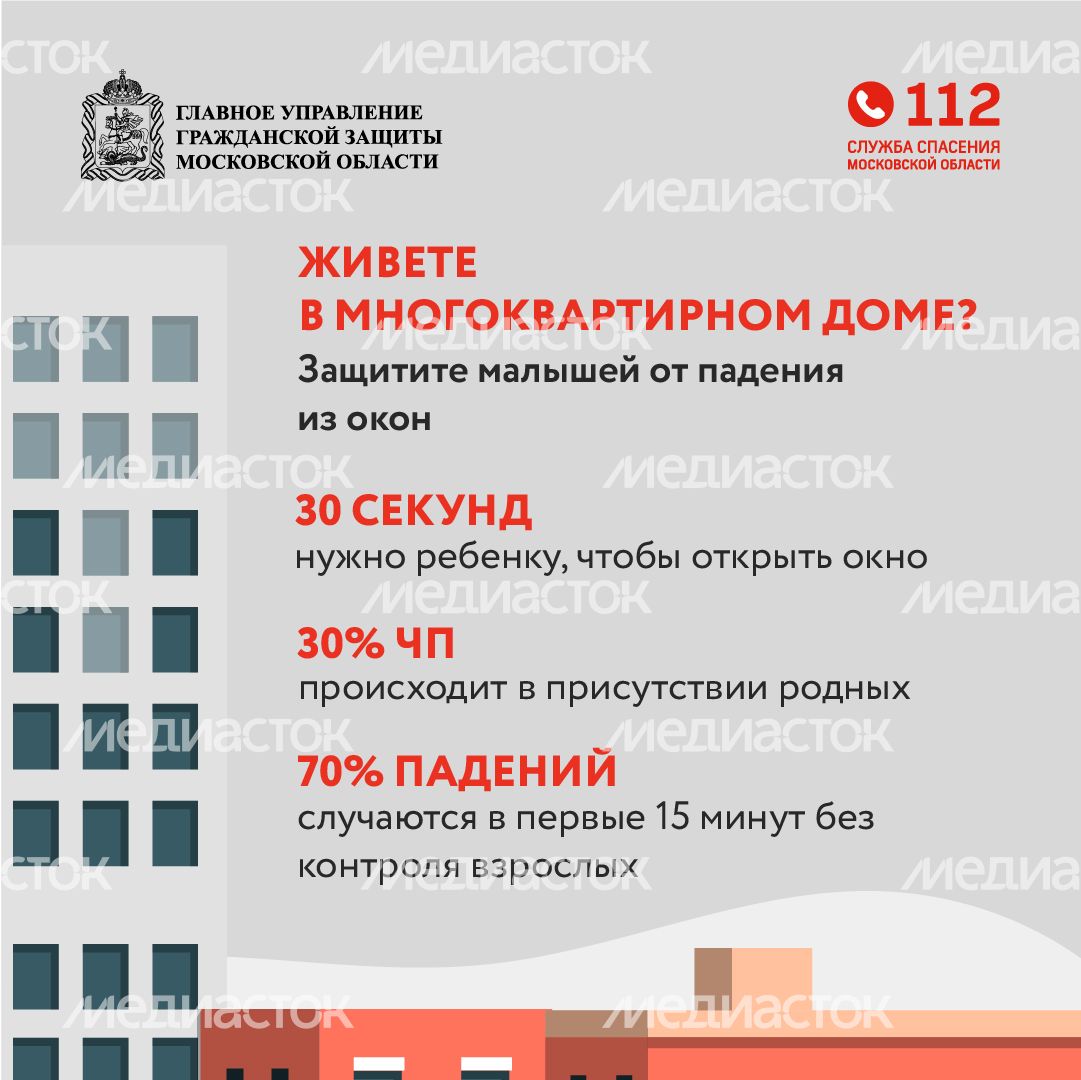 Дети и открытые окна - квадрат - 02