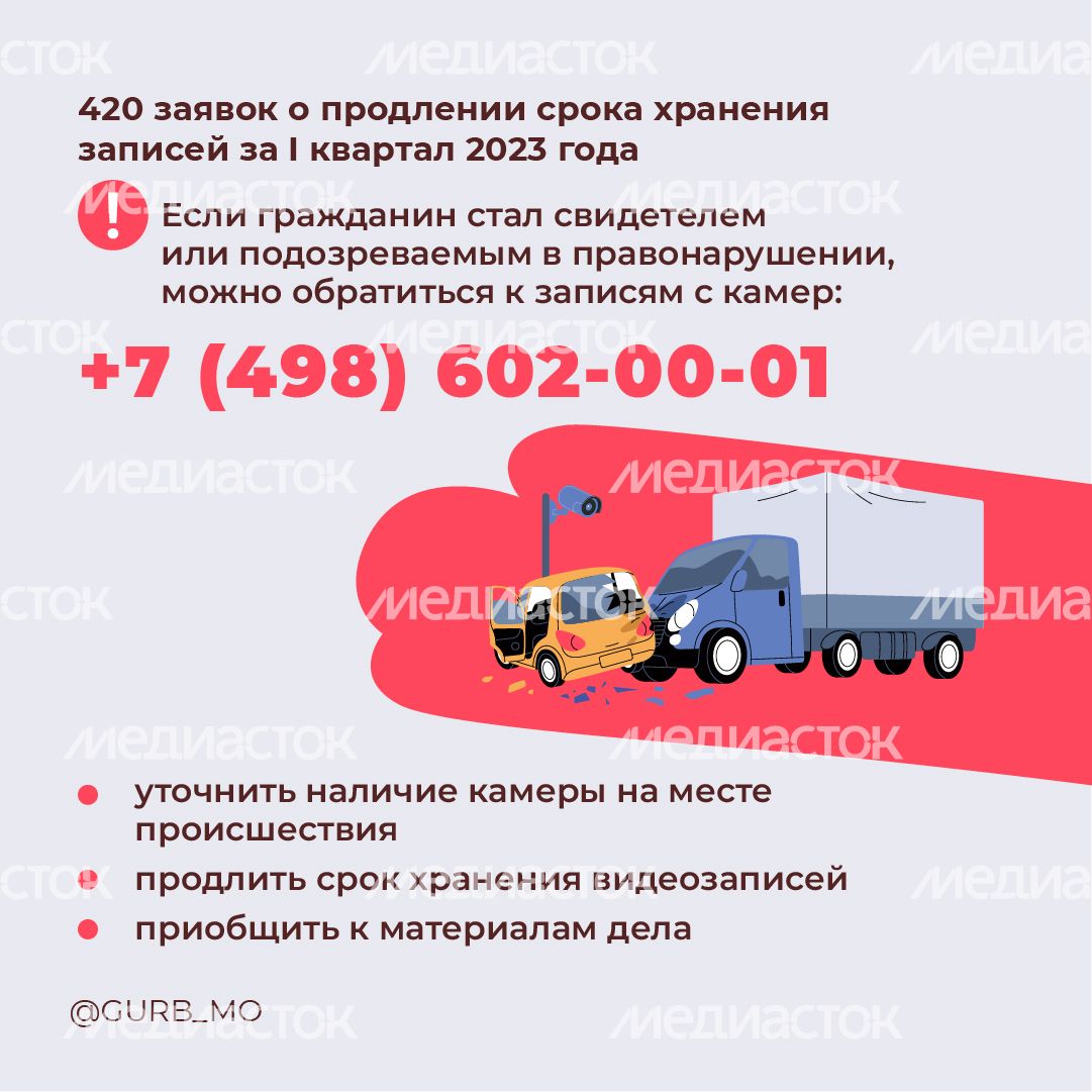 Квадрат безопасный регион 02.jpg
