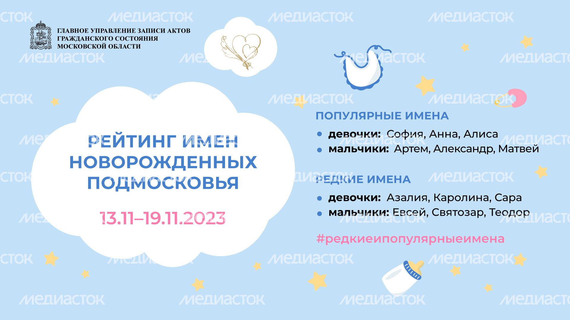 рейтинг-имен-новорожденных-подмосковья-19-11-23-горизонталь.jpg