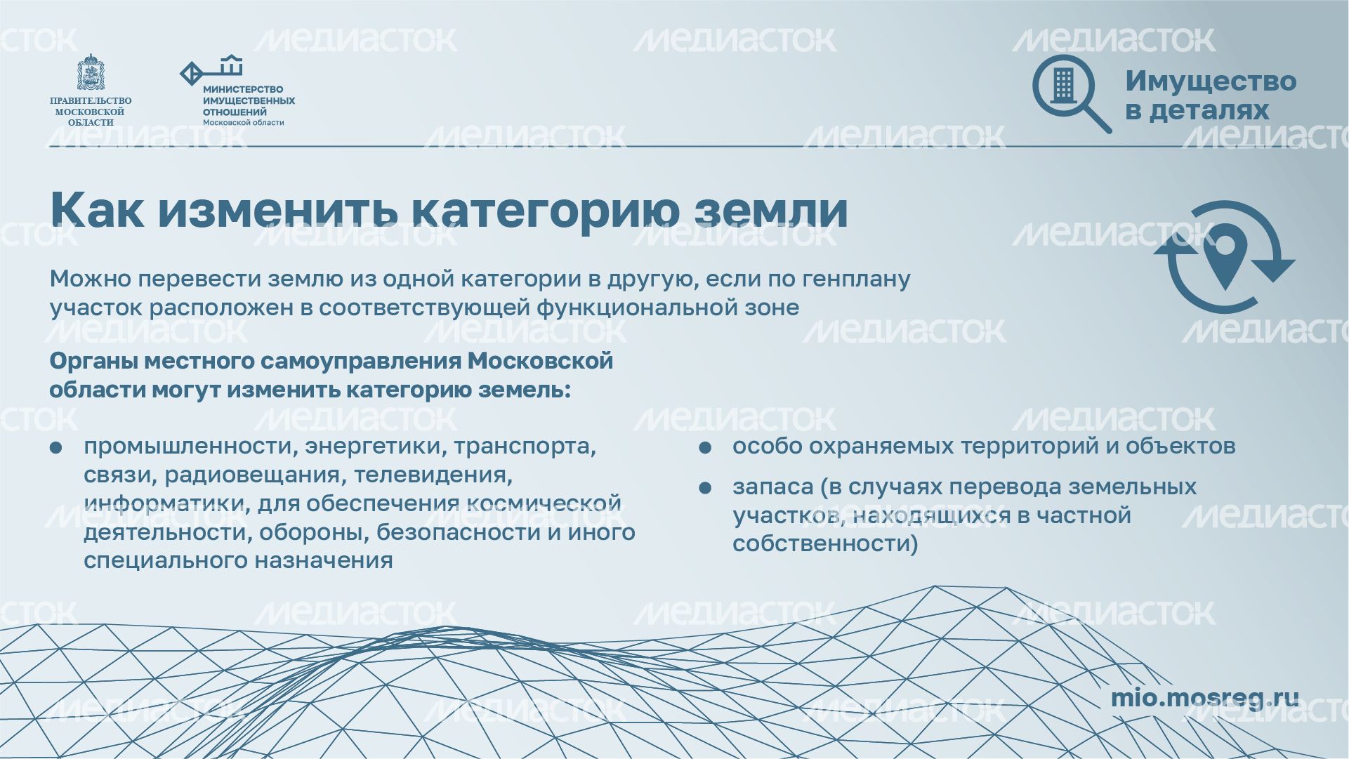 горизонтали-категории-земляных-участков-04.png