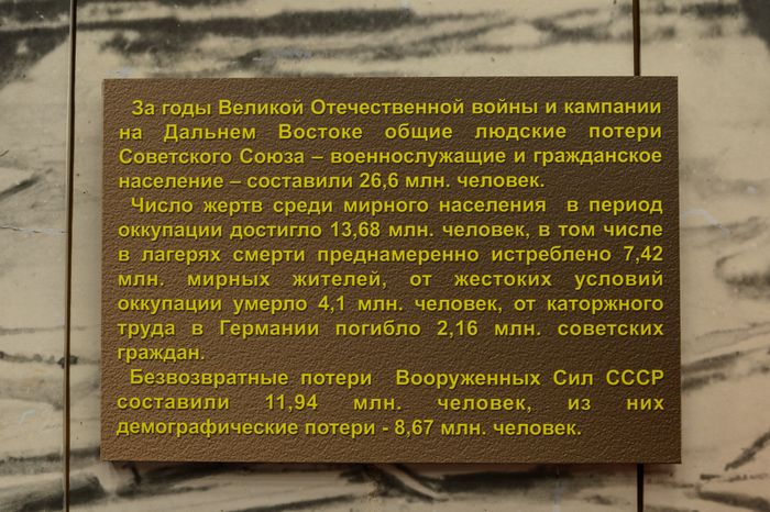 Балашиха. Музей ПВО