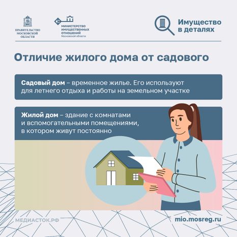 Как перевести садовый дом в жилой квадрат 02