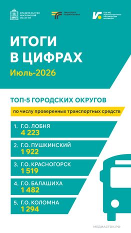Итоги в цифрах Июль 2026 вертикаль 01