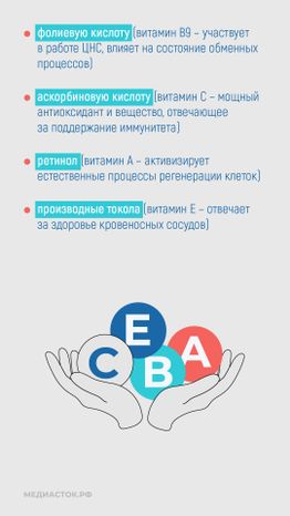Витамины и алкоголь вертикаль 06