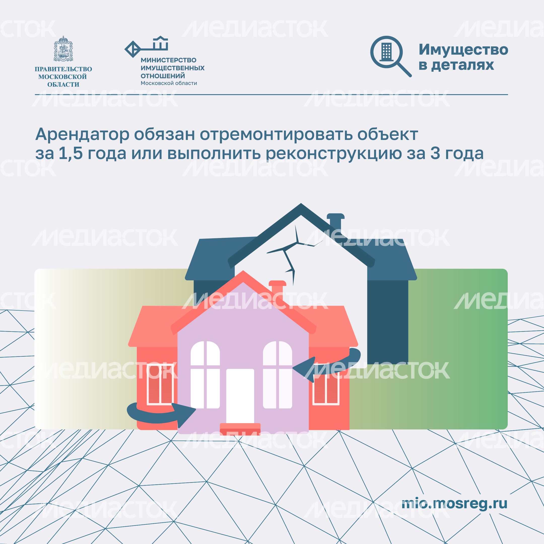 Поддержка инвесторов Квадрат 09 Поддержка инвесторов Квадрат 09