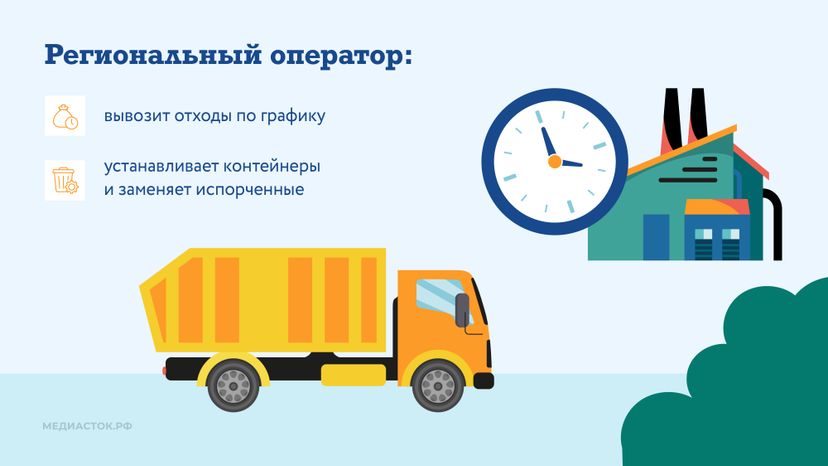 Кто отвечает за чистоту на контейнерной площадке горизонталь 04