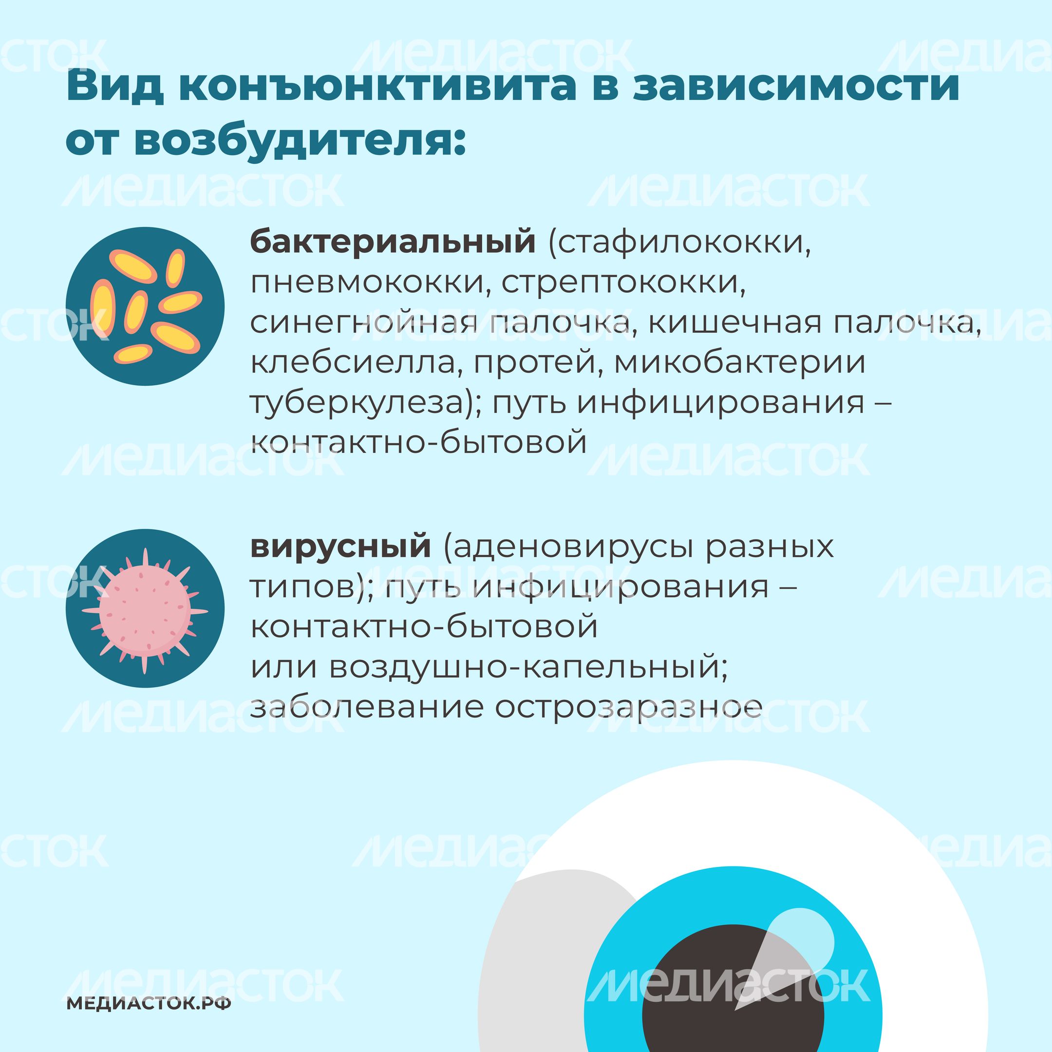 Конъюнктивит квадрат 04 Конъюнктивит квадрат 04