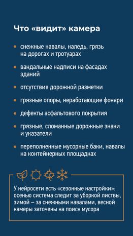 Умные камеры