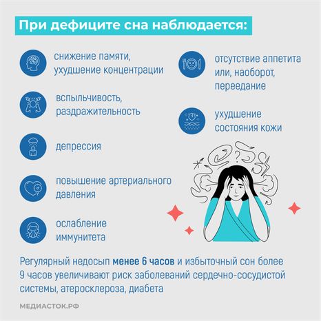 Расстройство сна квадрат 04