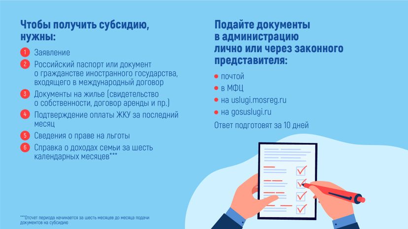 Субсидии на оплату жилого помещения и коммунальных услуг