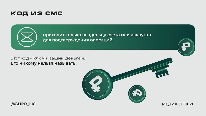 ГУРБ_Код из смс Горизонталь 02