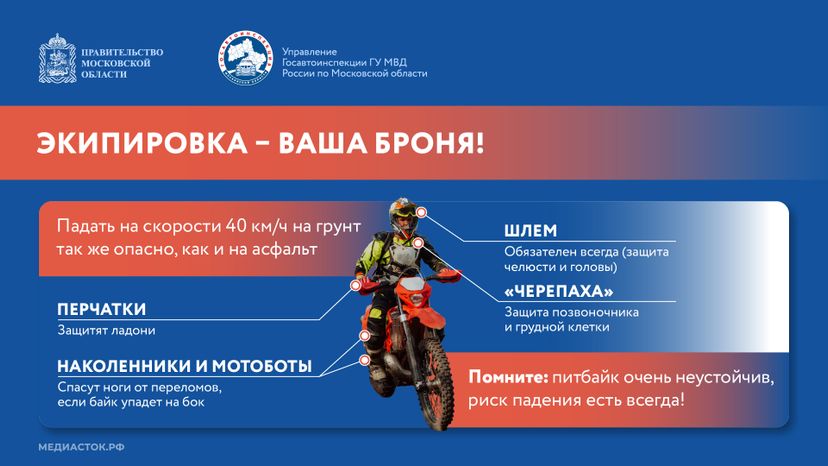 Что такое питбайк горизонталь 07