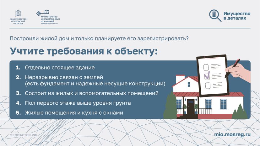 Как выкупить арендованную землю Горизонталь 05