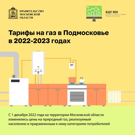 Тарифы на газ