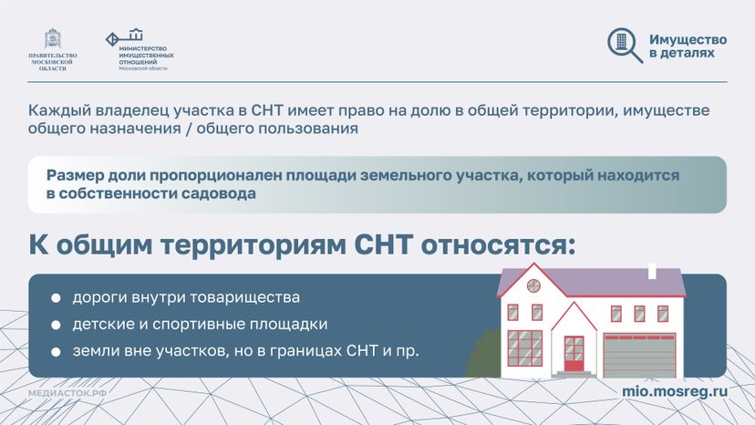 Порядок распоряжения общим имуществом Горизонталь 02