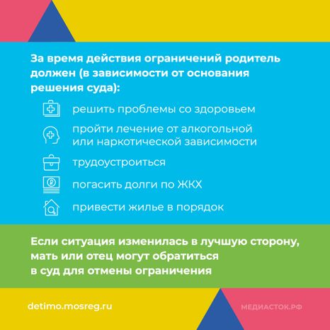 Ограничение родительских прав нов квадрат 08