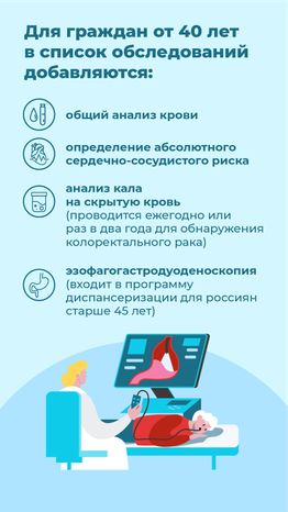 Диспансеризация 2024 - вертикаль-06