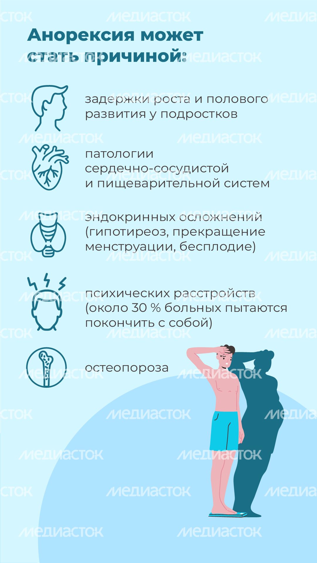 Модная болезнь XXI века – нервная анорексия - вертикаль-06.png