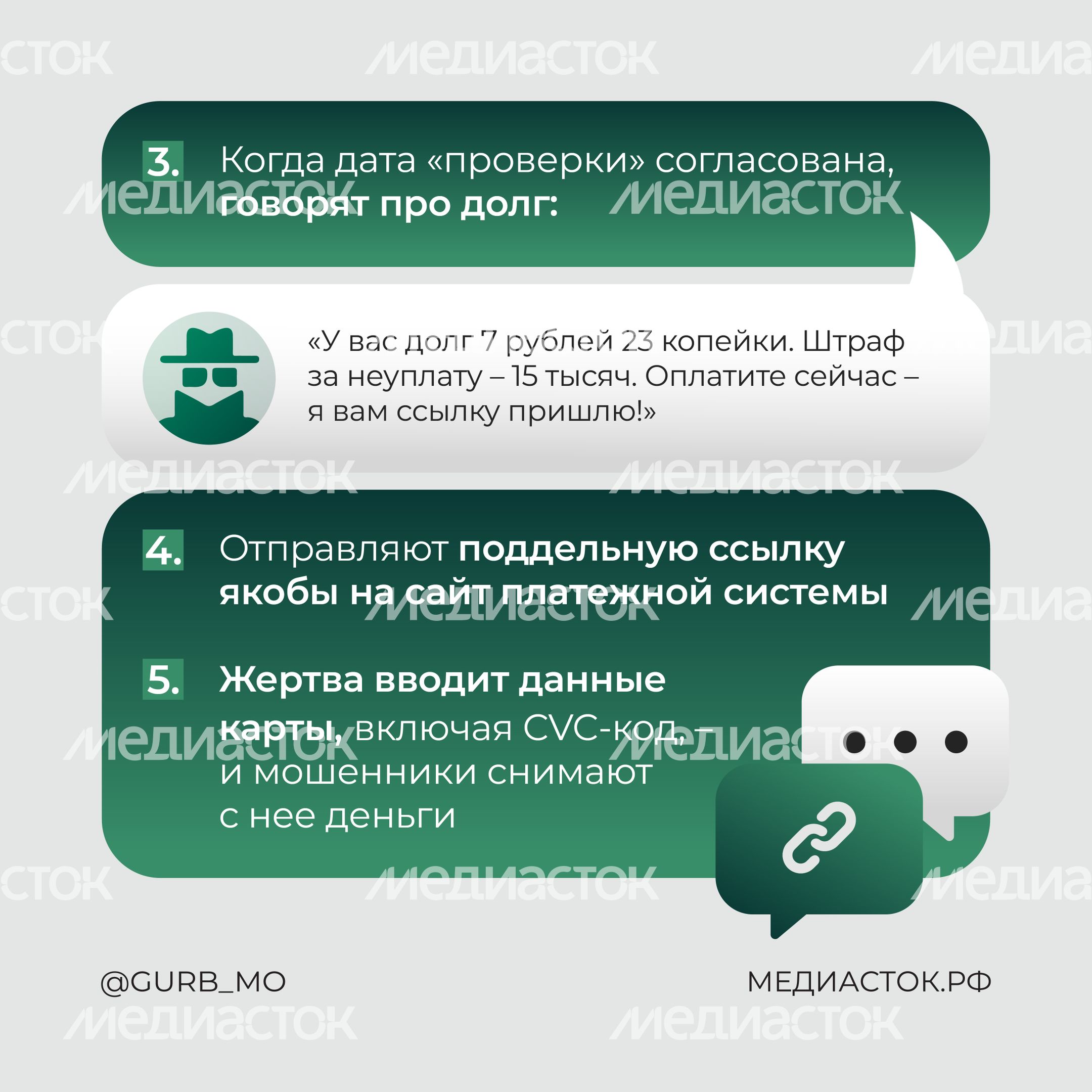 Внимание! Мошенники притворяются газовщиками квадрат 03 Внимание! Мошенники притворяются газовщиками квадрат 03