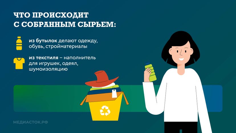 Как сдать пластик, алюминий и старую одежду в Подмосковье горизонталь 03