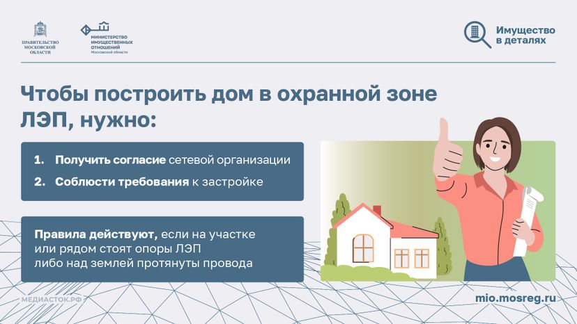 Как построить дом рядом с ЛЭП горизонталь 04