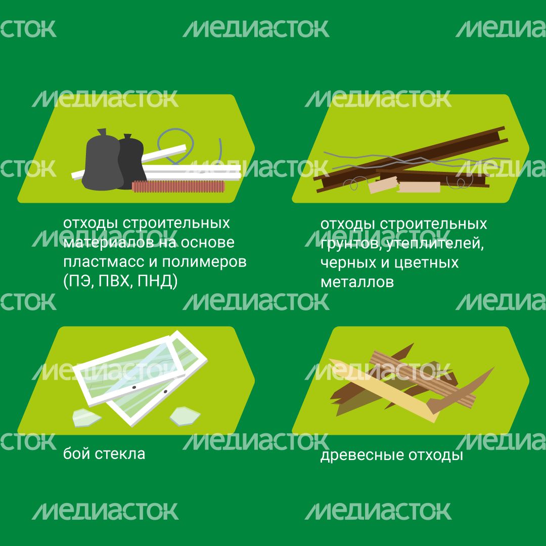Правила утилизации строительных отходов квадрат (1).png