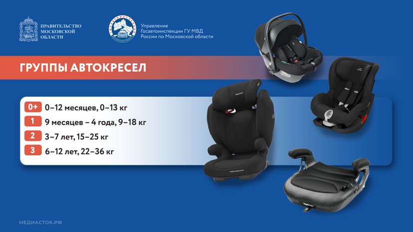 Мама, я пристегнулся Горизонталь 06