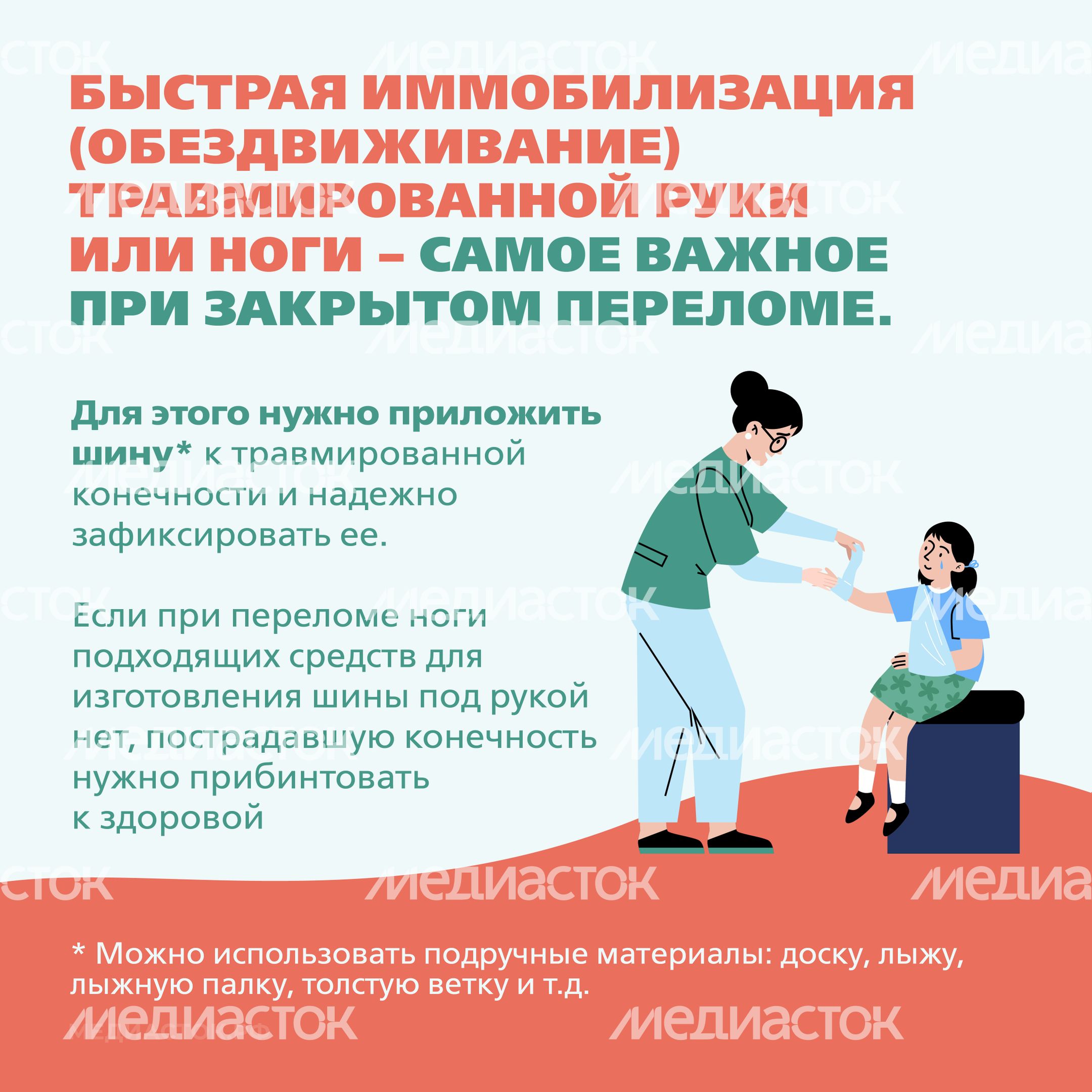 Первая помощь при переломах Квадрат 05 Первая помощь при переломах Квадрат 05