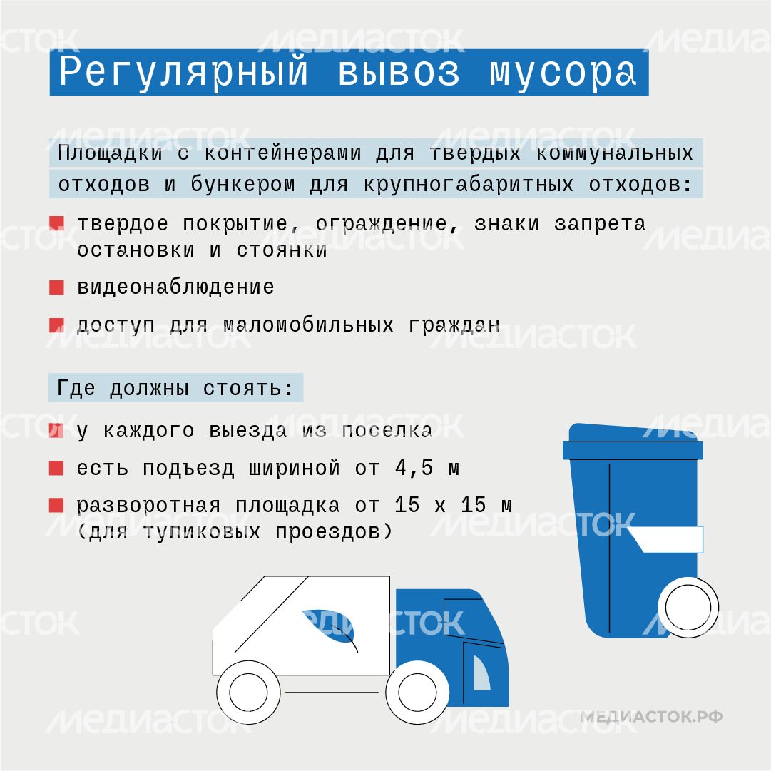 Новые требования к ИЖС Подмосковья квадрат 09 Новые требования к ИЖС Подмосковья квадрат 09