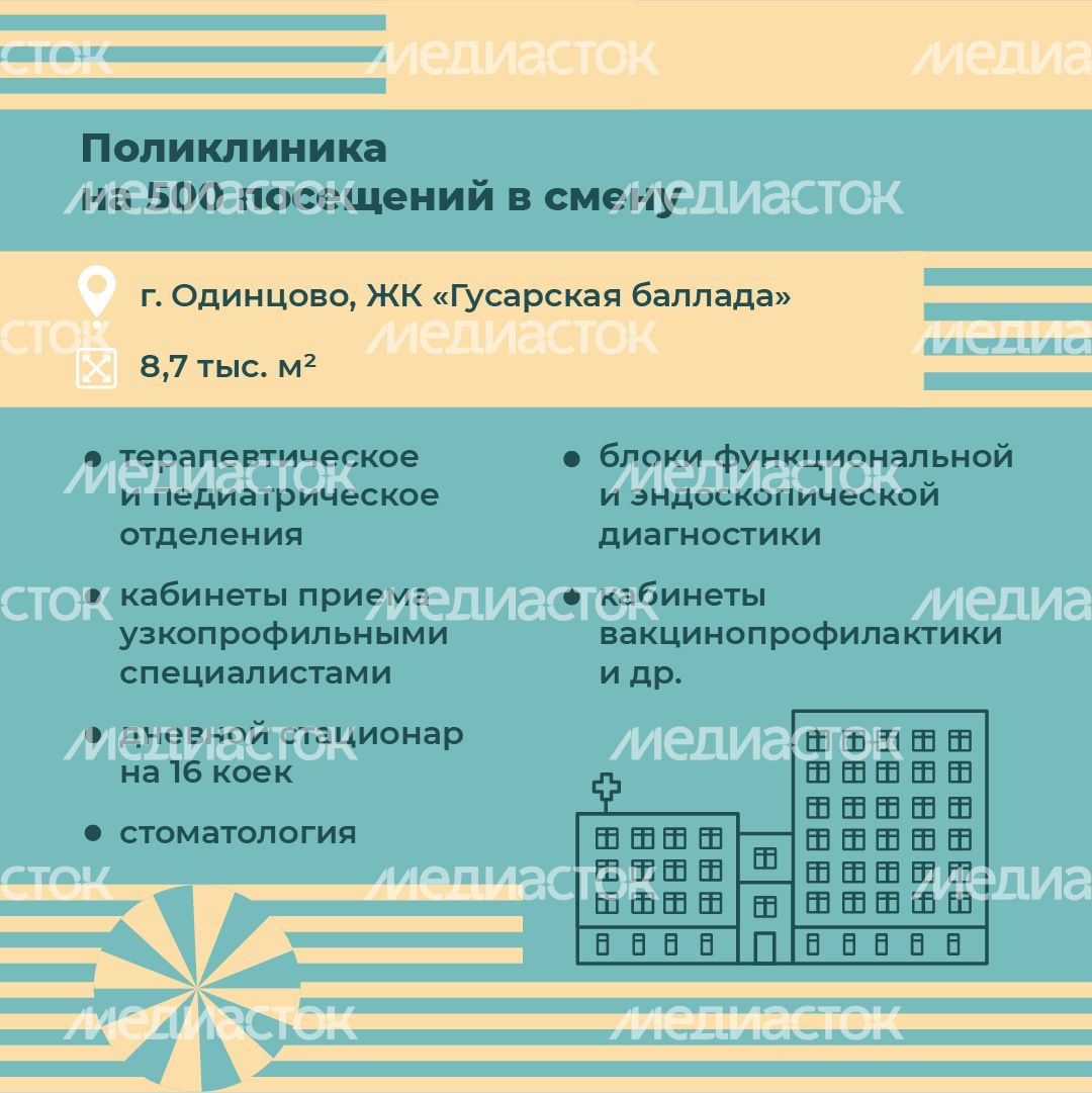 объекты-здравоохранения-квадрат-07.png