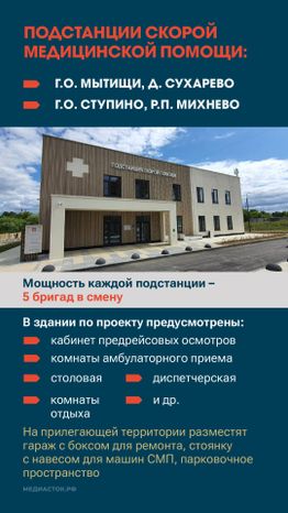 Больницы и СМП вертикаль 05