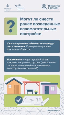 Вспомогательные постройки на даче вертикаль 05