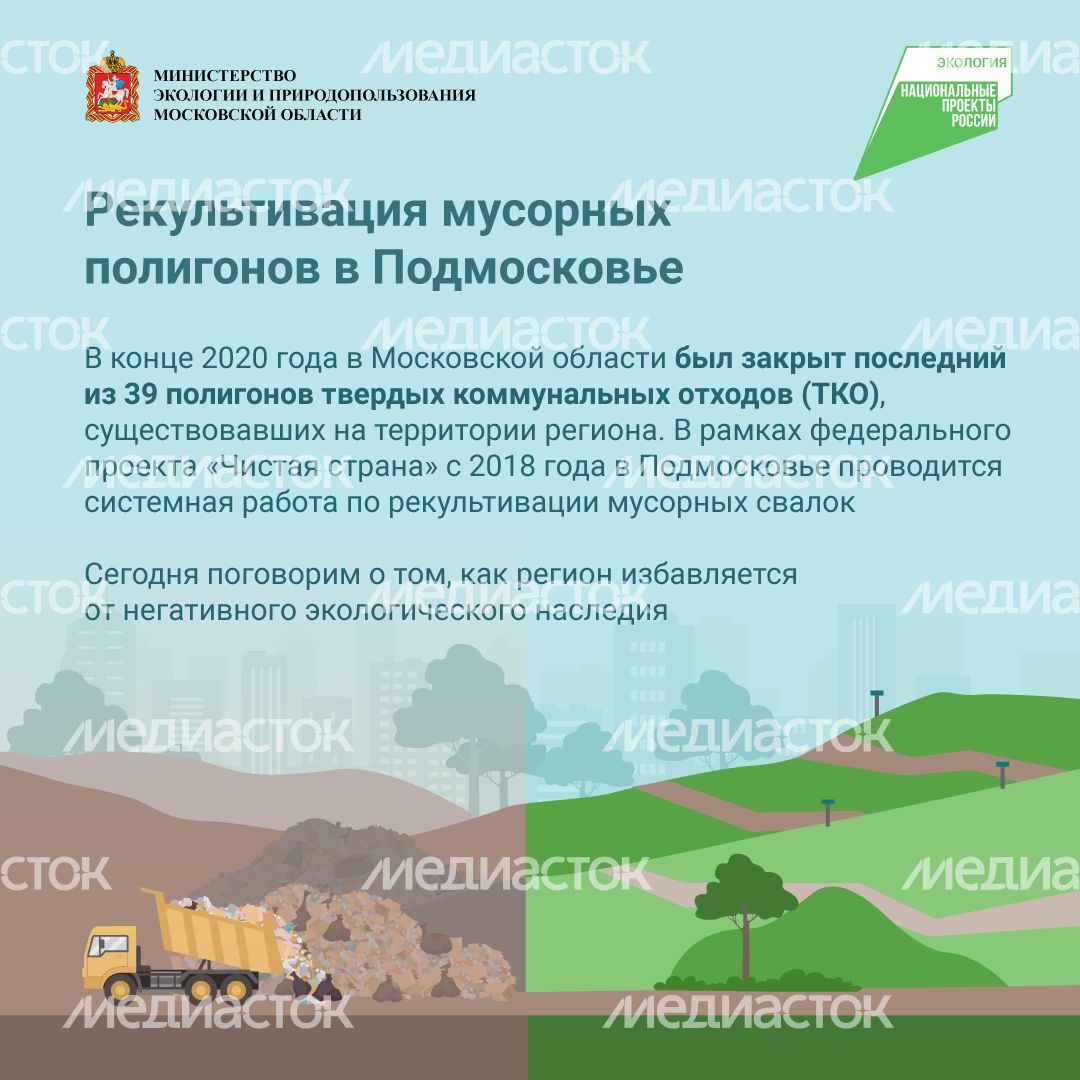 Рекультивация полигонов ТКО квадраты (1).png