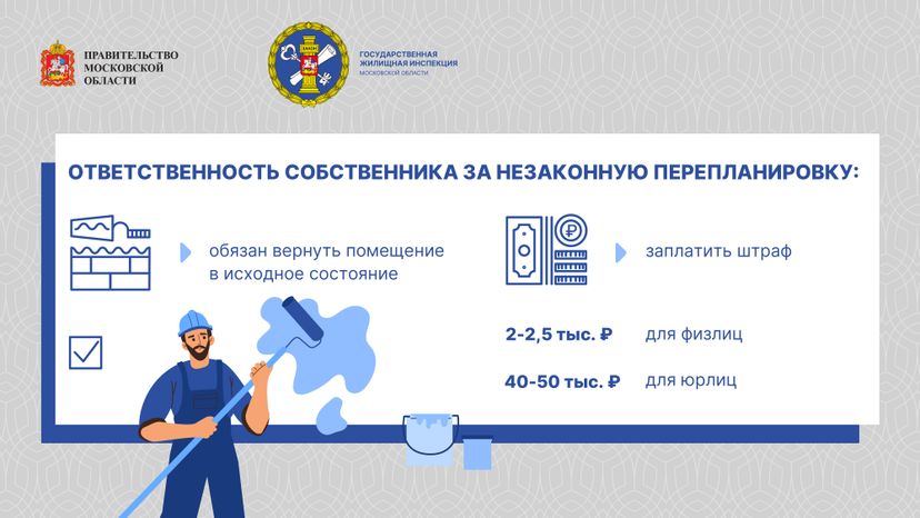 Горизонтали Перепланировка-10.jpg