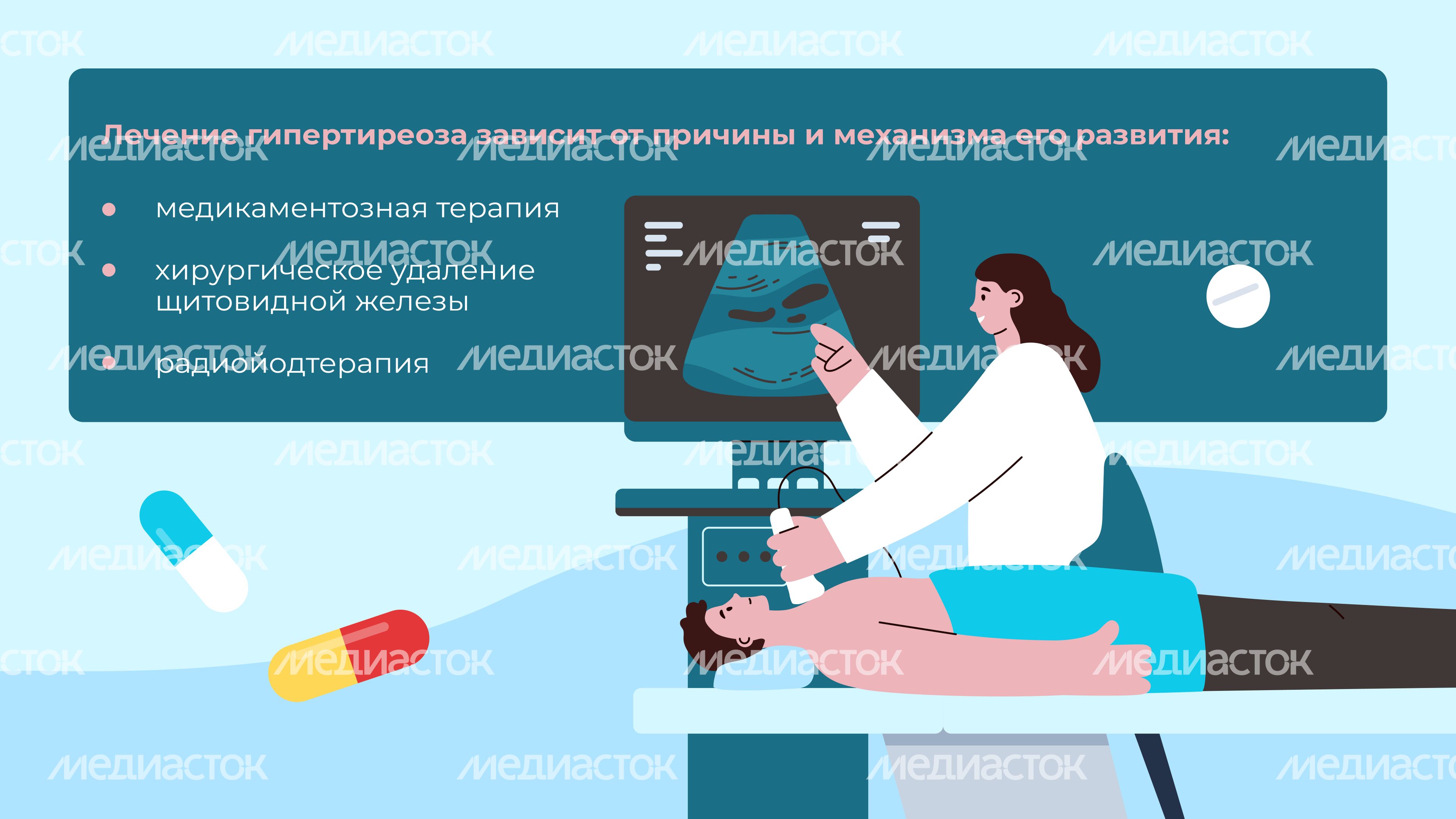 Заболевания щитовидной железы Горизонталь 07