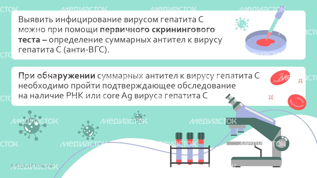 Что важно знать о гепатите С 2026 Горизонталь 02 Что важно знать о гепатите С 2026 Горизонталь 02