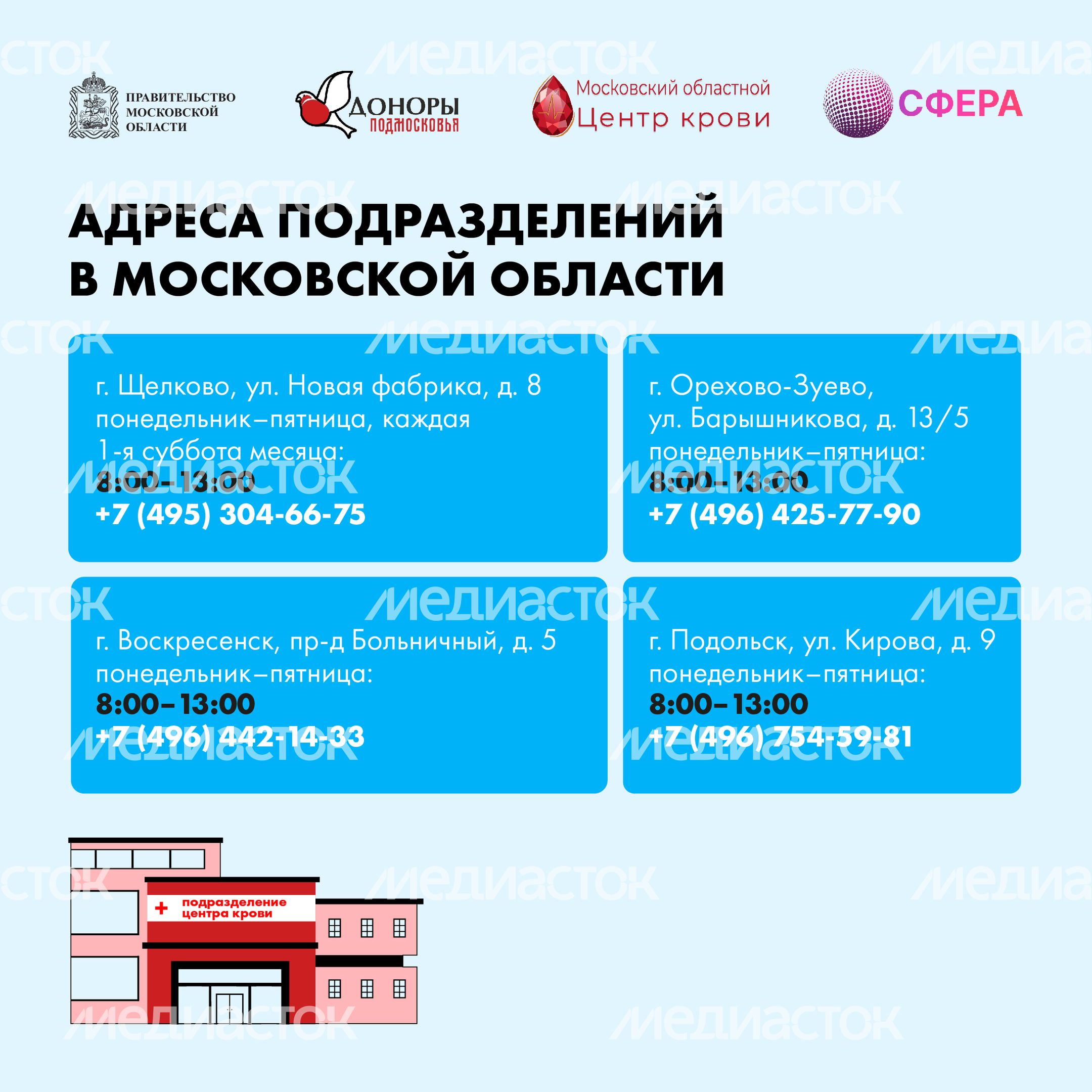 Как стать донором костного мозга квадрат 05