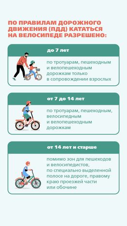 Велосипед вертикаль (3)