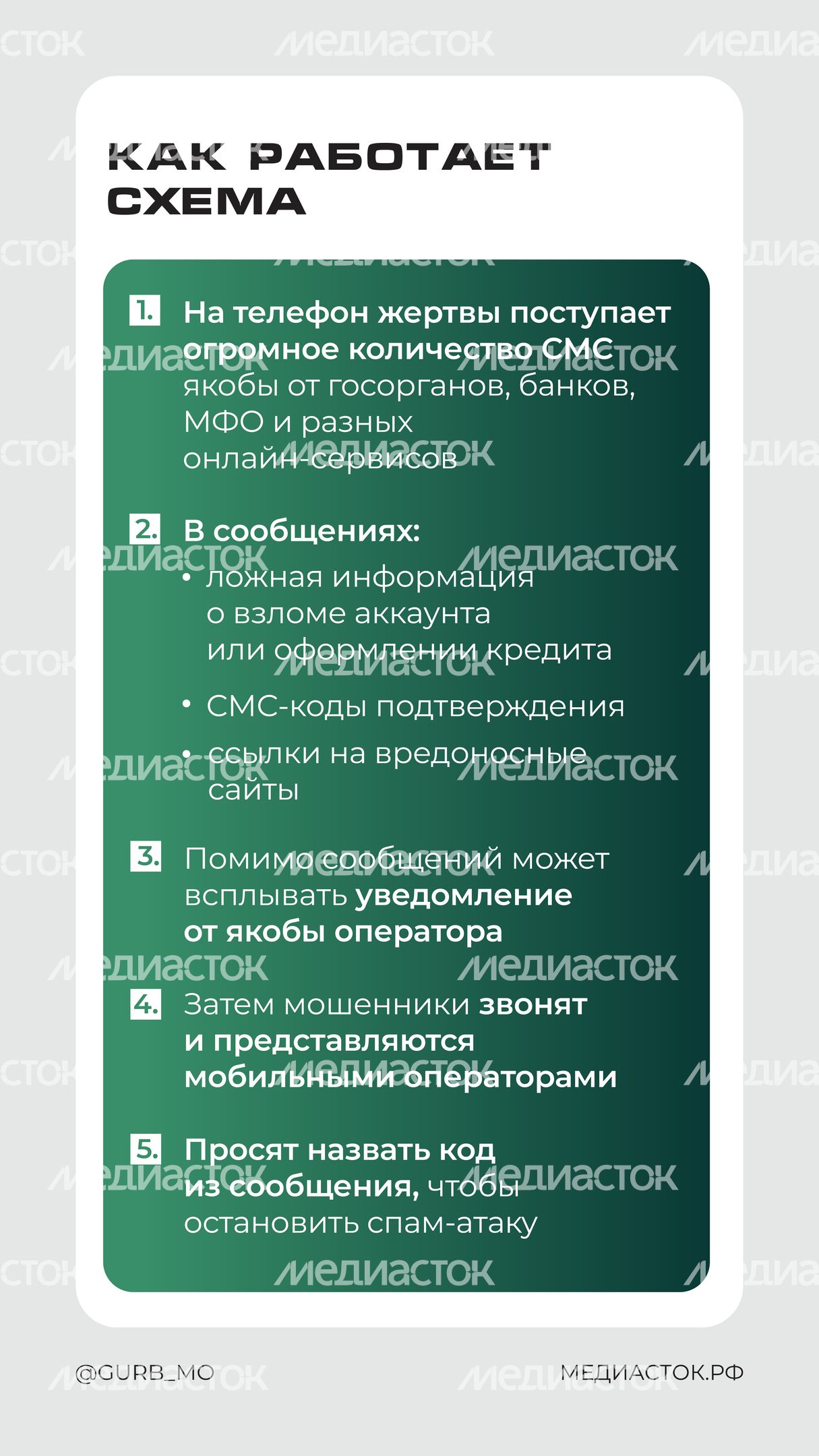 ГУРБ кибератака мошенников вертикаль 05 ГУРБ кибератака мошенников вертикаль 05