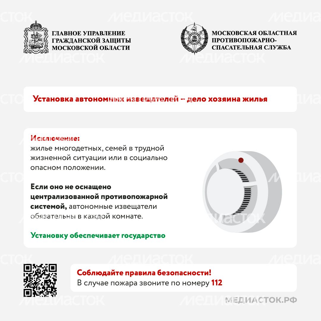 Дымовые извещатели квадрат 06 Дымовые извещатели квадрат 06